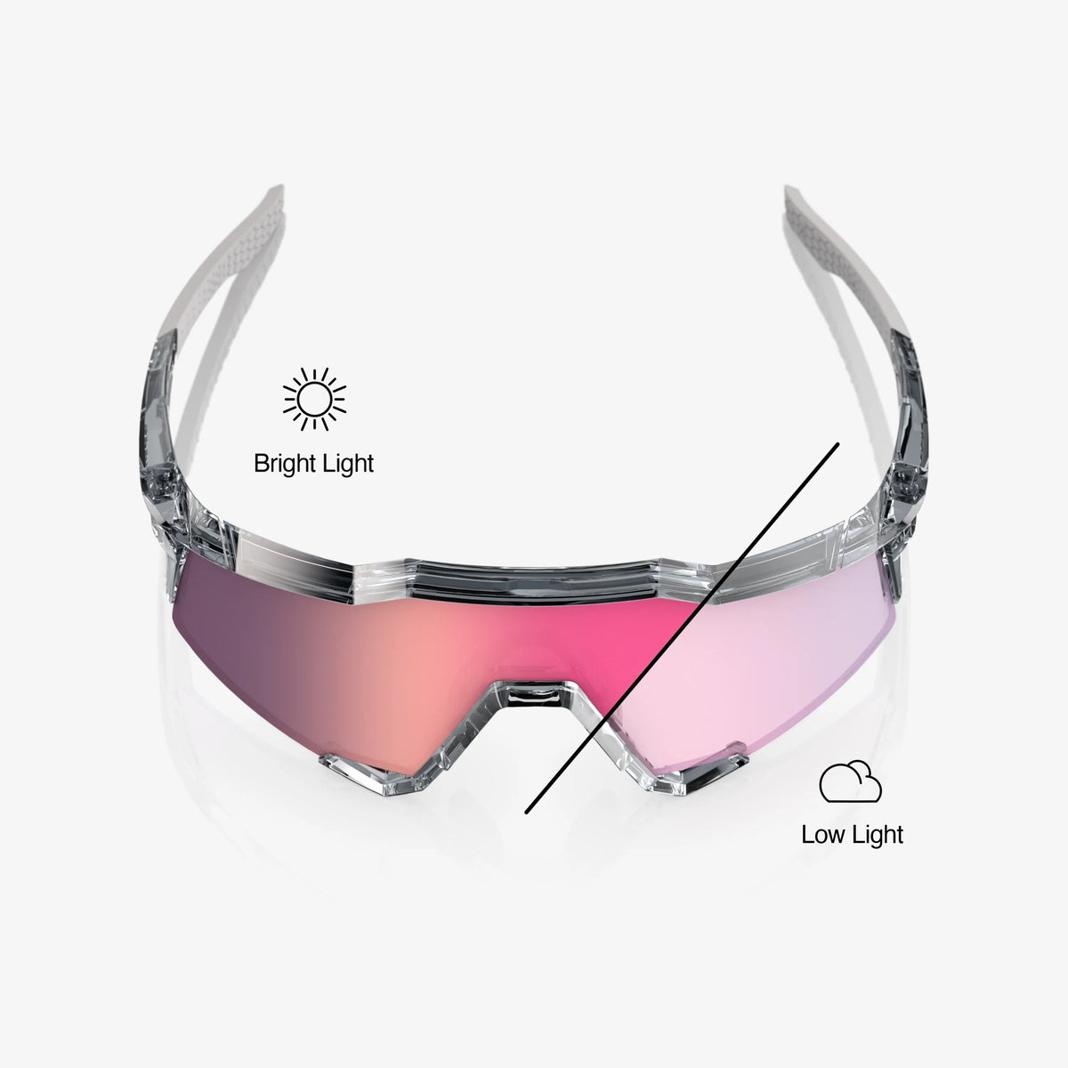 100% SPEEDCRAFT Polished Translucent Grey Rose Gold Photochromic Mirror 100%