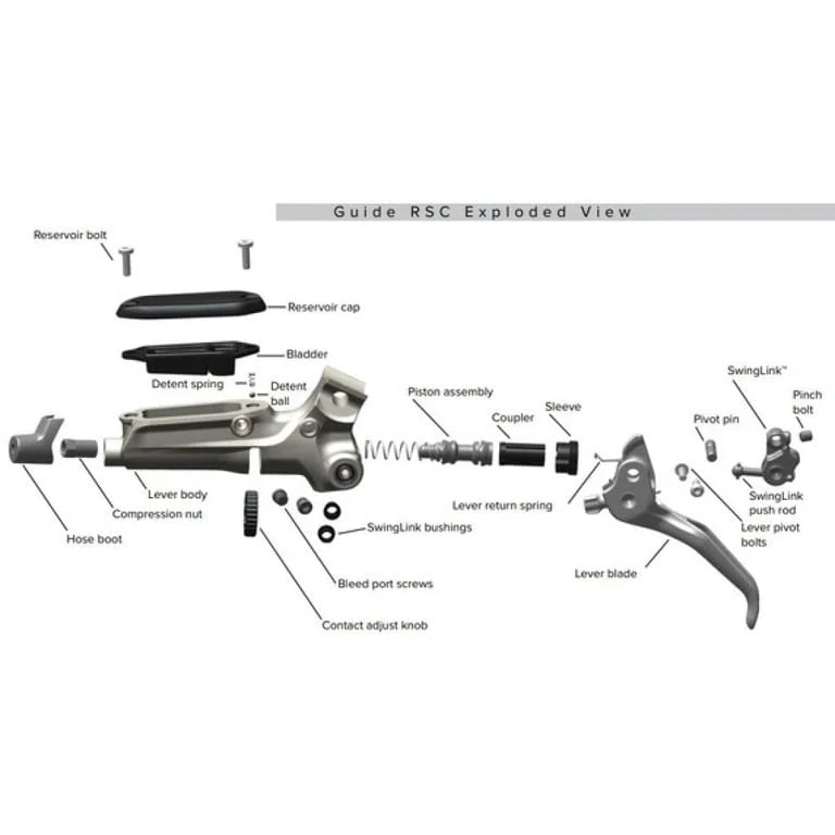 SRAM Disc Brake Lever Internals Service Kit V2 Ð Guide RSC / Ultimate / Code RS / RSC / G2