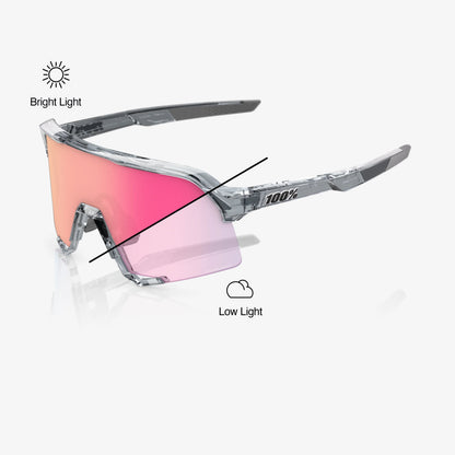 100% S3 Polished Translucent Grey Rose Gold Mirror Photochromic Lens 100%