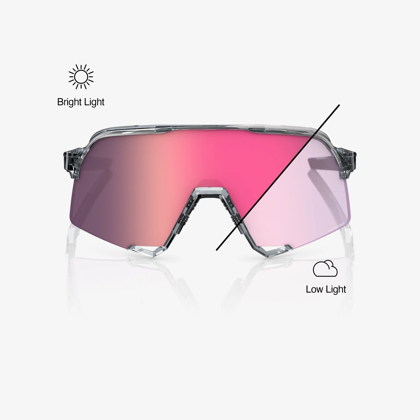 100% S3 Polished Translucent Grey Rose Gold Mirror Photochromic Lens 100%