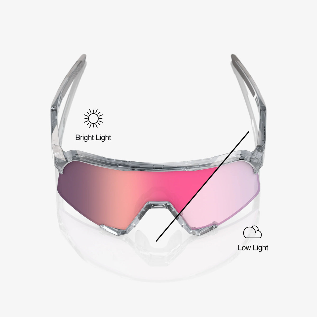 100% S3 Polished Translucent Grey Rose Gold Mirror Photochromic Lens 100%