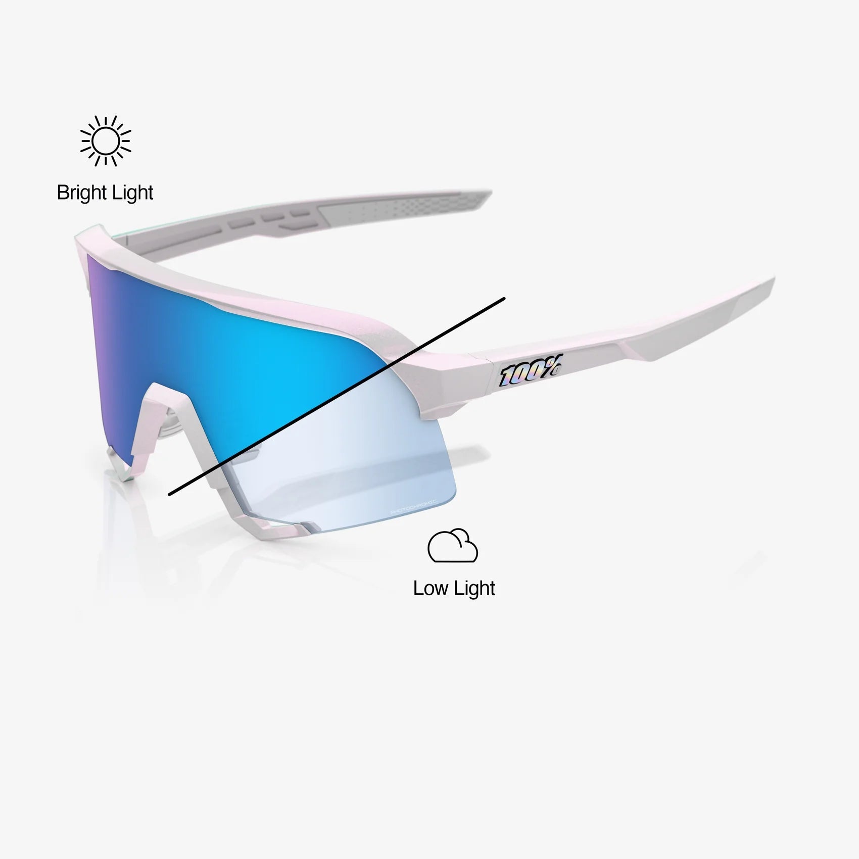 100% S3 Bastille Blue Mirror Photochromic Lens 100%