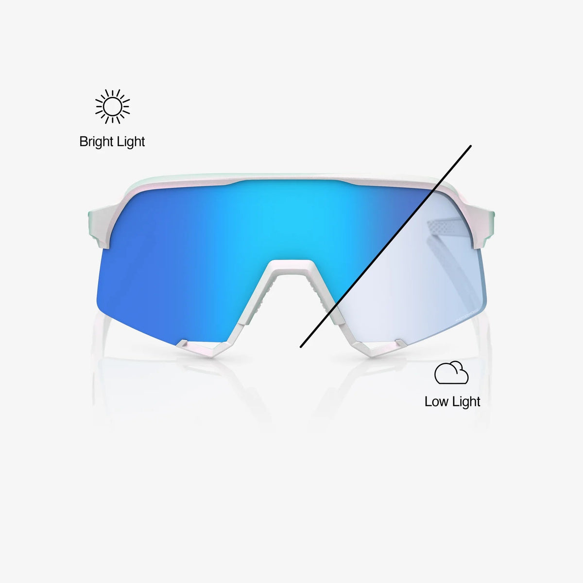 100% S3 Bastille Blue Mirror Photochromic Lens 100%