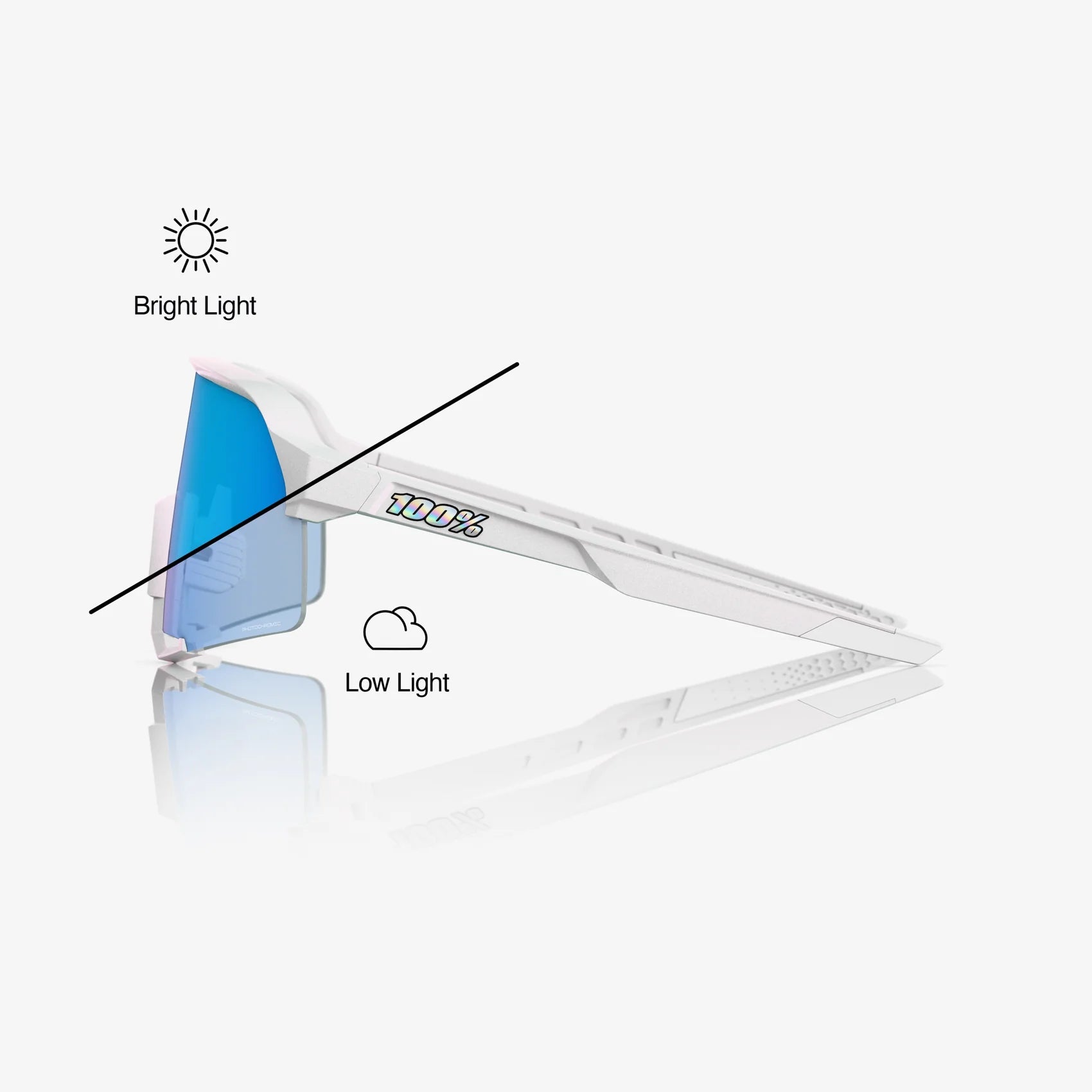 100% S3 Bastille Blue Mirror Photochromic Lens 100%