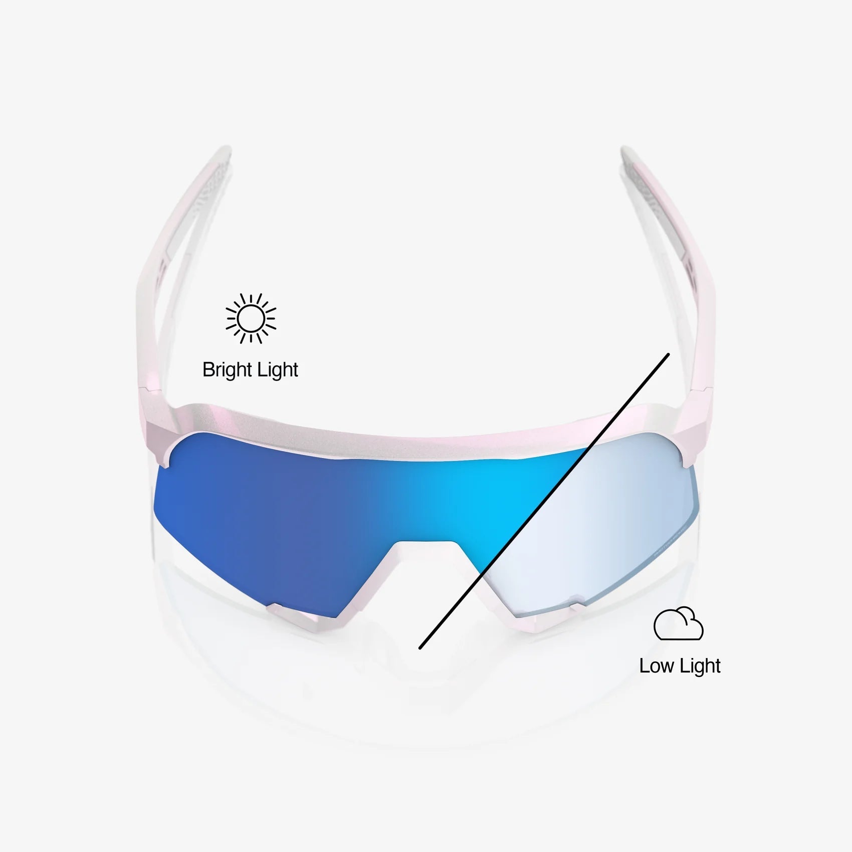 100% S3 Bastille Blue Mirror Photochromic Lens 100%