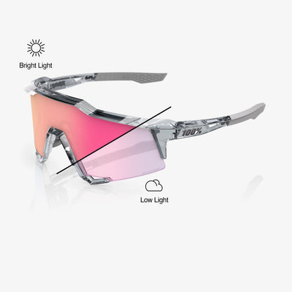 100% SPEEDCRAFT Polished Translucent Grey Rose Gold Photochromic Mirror 100%