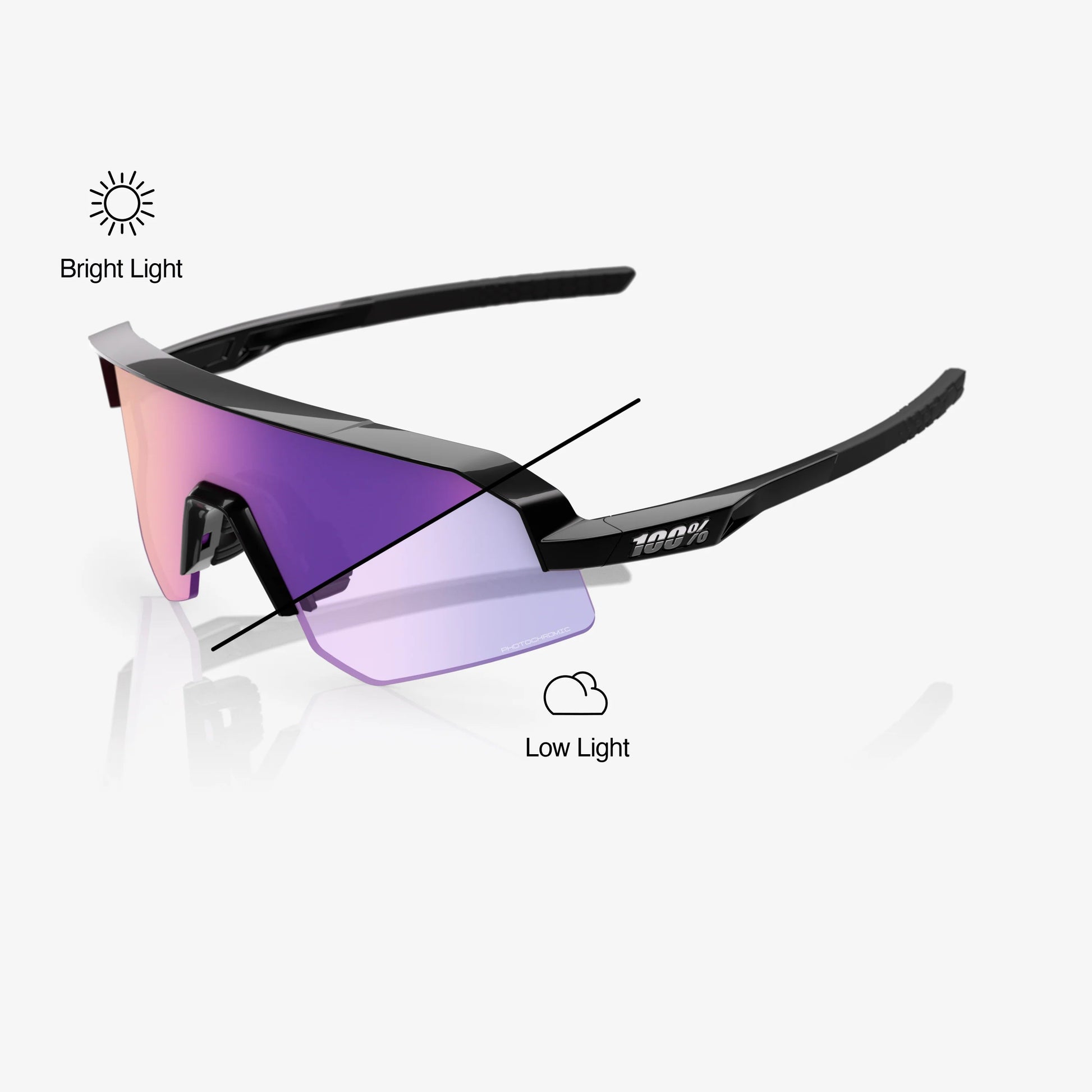 100% SLENDALE SL Gloss Black Purple Mirror Photochromic Lens 100%