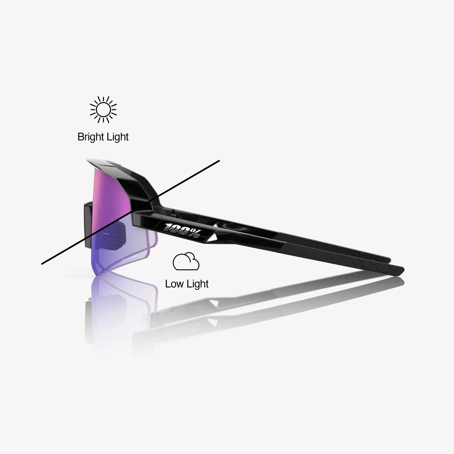 100% SLENDALE SL Gloss Black Purple Mirror Photochromic Lens 100%