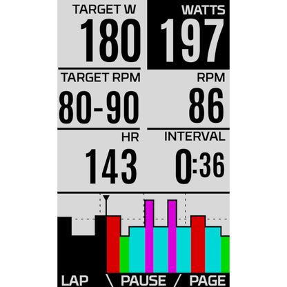 Wahoo ELEMNT ROAM GPS Bike Computer